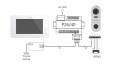 Zestaw jednorodzinny wideodomofonu cyfrowego Vidos Stacja bramowa S1001 monitor M1021W
