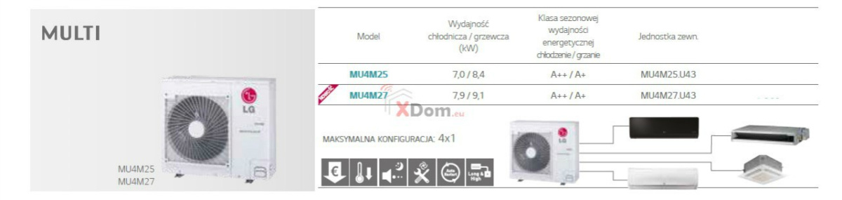 Klimatyzator Multi LG MU4M27 (jedn. zewnętrzna)