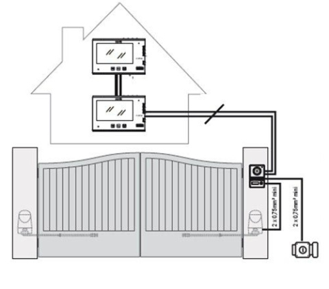 SOMFY Wideodomofon V400 z monitorem w kolorze białym, model 2401296