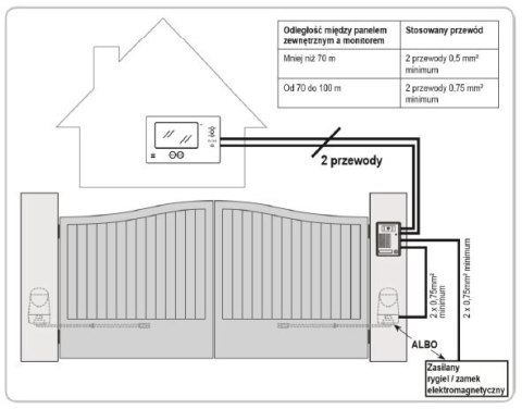 Somfy Videodomofon V200 - czarny