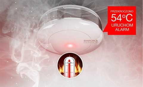 FIBARO Smoke Sensor2 - Czujnik dymu Z-Wave Fibaro FGSD-002