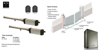 Ixengo S RTS 230V Standard Pack (2 piloty 4-kanałowe Keygo)