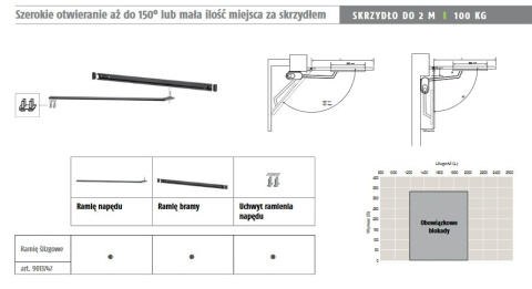 Somfy 9013747 Ramię ślizgowe Axovia MULTIPRO