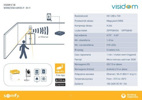 Somfy 2401291 VISIDOM IC100 kamera WiFi wewnętrzna iOS & Android Apps