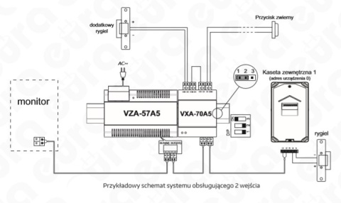 KASETA ZEWNĘTRZNA WIDEODOMOFONU ''EURA'' VDA-77A5 ''2EASY'' natynkowa 2-lokatorska