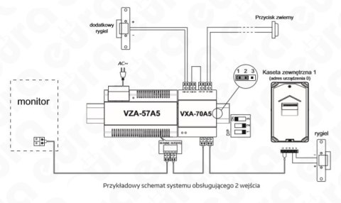 Zestaw dwurodzinny wideodomofonu cyfrowego VDA-77A5_VDA-10A5