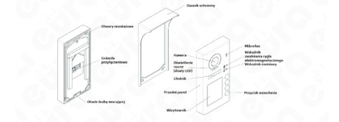 KASETA ZEWNĘTRZNA WIDEODOMOFONU ''EURA'' VDA-81A5 ''2EASY'' natynkowa 2-lokatorska fisheye z funkcją karty zbliżeniowej