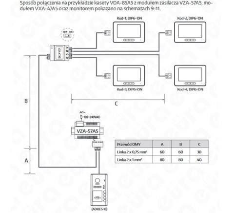 Zestaw dwurodzinny wideodomofonu cyfrowego VDA-81A5_VDA-10A5