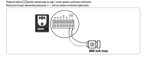 Somfy 2401330 Videodomofon V100