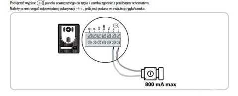 Somfy dodatkowy monitor do wideodomofonu V100