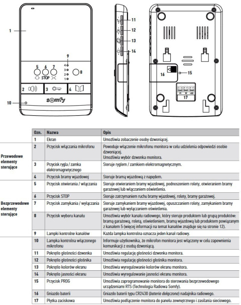 Somfy dodatkowy monitor do wideodomofonu V100