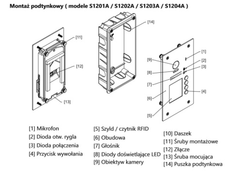 Vidos S1202A dwurodzinna stacja bramowa wideodomofonu cyfrowego