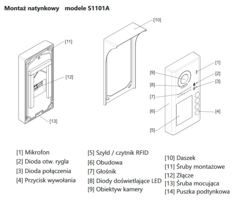 Zestaw cyfrowy wideodomofon dwurodzinny VIDOS S1102A_M1022W