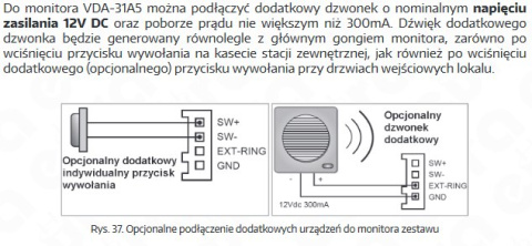 Zestaw dwurodzinny wideodomofonu cyfrowego VDA-77A5_VDA-31A5