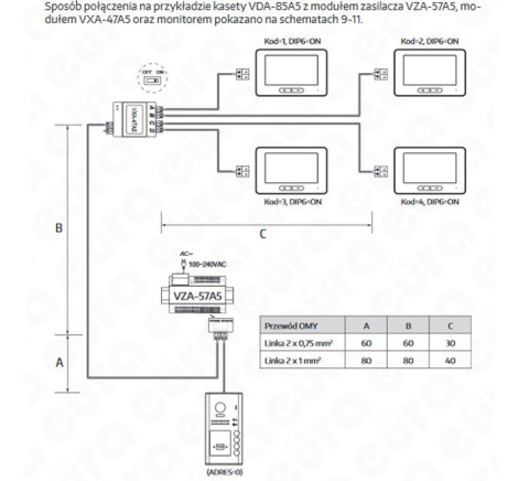 Zestaw dwurodzinny wideodomofonu cyfrowego VDA-81A5_VDA-11A5