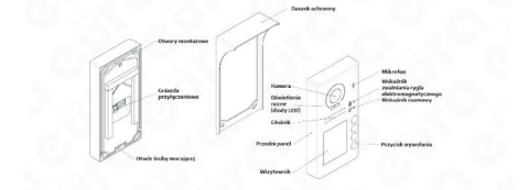 Zestaw dwurodzinny wideodomofonu cyfrowego VDA-81A5_VDA-31A5