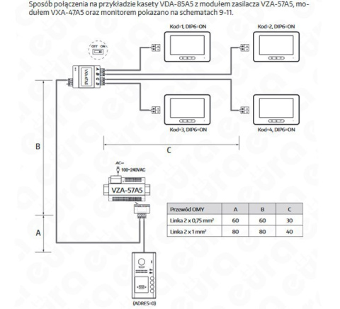 Zestaw dwurodzinny wideodomofonu cyfrowego VDA-81A5_VDA-31A5