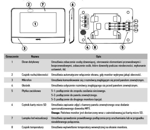 Dodatkowy monitor wewnętrzny V500 Somfy V500 RTS