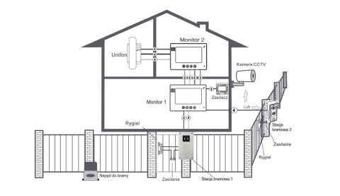 Wideodomofon WiFi Vidos z szyfratorem S14D-SKM M10BX