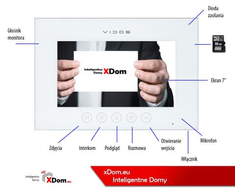 Wideodomofon WiFi Vidos z szyfratorem S14D-SKM M11W