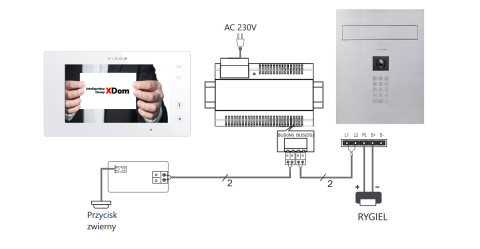 Wideodomofon WiFi Vidos z szyfratorem S14D-SKM M11W