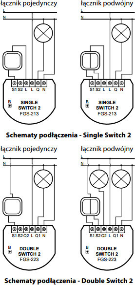 Fibaro Double Switch FGS-223 ZW5 868,4 Mhz