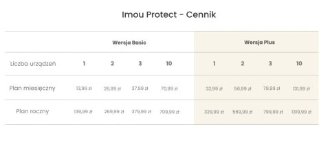 Syrena alarmowa Imou IOT-ZR1-EU