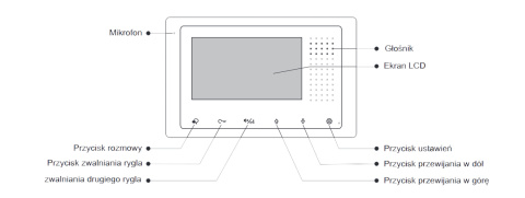 MONITOR ''EURA'' VDA-32A5 ''2EASY'' - biały, ekran 4,3''