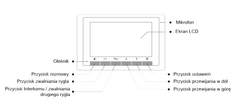 Monitor EURA VDA-49A5 2EASY 7'' - Czarny