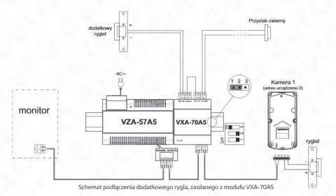 MODUŁ STERUJĄCY ''EURA'' VXA-70A5 ''2EASY'' OBSŁUGA DRUGIEGO RYGLA