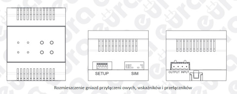 MODUŁ TELEFONICZNY GSM ''EURA'' VXA-62A5 ''2EASY''