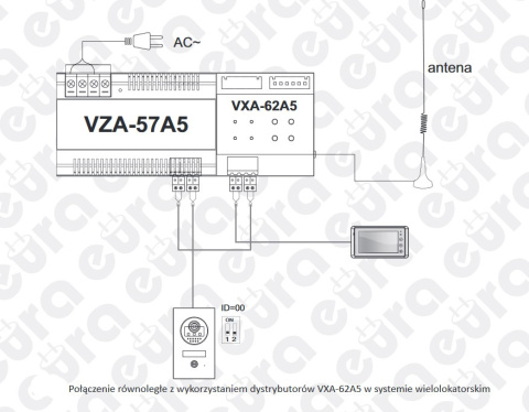 MODUŁ TELEFONICZNY GSM ''EURA'' VXA-62A5 ''2EASY''