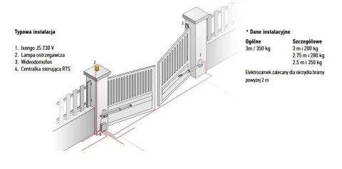 SOMFY 1216548 Napęd do bram skrzydłowych Ixengo J S 230V RTS Prawy