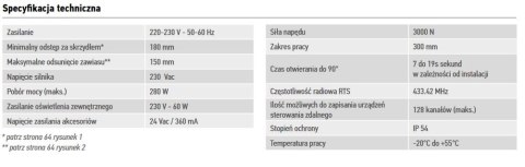 SOMFY 1216548 Napęd do bram skrzydłowych Ixengo J S 230V RTS Prawy