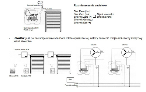 Somfy 1810096 Centalis Indoor RTS, odbiornik radiowy do sterowania napędem rolet i markiz