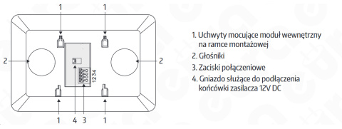 MONITOR ''EURA'' VDA-45A3 ''EURA CONNECT'' – biały, ekran 7’’, obsługa 1 wejścia