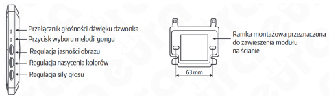 MONITOR ''EURA'' VDA-45A3 ''EURA CONNECT'' – biały, ekran 7’’, obsługa 1 wejścia