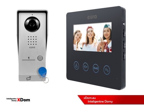 WIDEODOMOFON ''EURA'' CONNECT VDA-91A3_VDA-52A3 CZYTNIK RFID CZARNY WIDEODOMOFON ''EURA'' CONNECT VDA-91A3_VDA-52A3 CZYTNIK RFID CZARNY