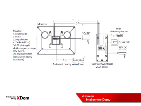 WIDEODOMOFON ''EURA'' VDP-42A3 GAMMA biały WiFi