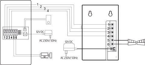 WIDEODOMOFON EURA VDP-90A3 DELTA +