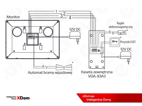 WIDEODOMOFON EURA VDP-90A3 DELTA +