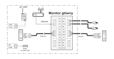 Wideodomofon Vidos S10 i monitorem M11W-X WiFi Wideodomofon Vidos S10 i monitorem M11W-X WiFi