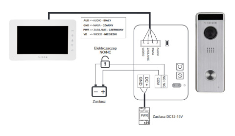 Wideodomofon Vidos S10 i monitorem M12W Wideodomofon Vidos S10 i monitorem M12W