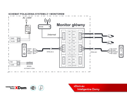 Wideodomofon Vidos z czytnikiem RFID S11-1 i monitorem WiFi M14W-X Wideodomofon Vidos z czytnikiem RFID S11-1 i monitorem WiFi M14W-X