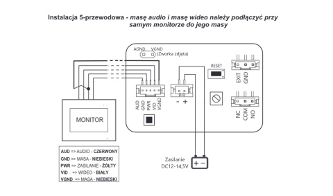 Wideodomofon Vidos stacja S14D z szyfratorem i dotykowym monitorem M10W-X