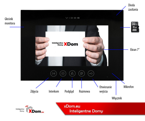 Wideodomofon Vidos stacja S14D z szyfratorem i dotykowym monitorem M11B-X