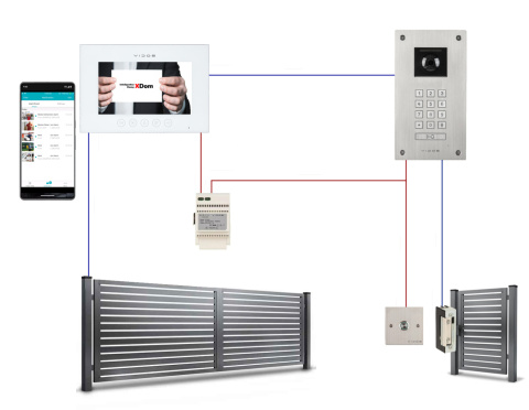 Wideodomofon Vidos stacja S14D z szyfratorem i dotykowym monitorem M11W-X