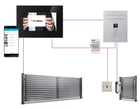Zestaw wideodomofonu Wi-Fi Vidos skrzynka na listy S14D-SKM monitor M10B-X Zestaw wideodomofonu Wi-Fi Vidos skrzynka na listy S14D-SKM monitor M10B-X