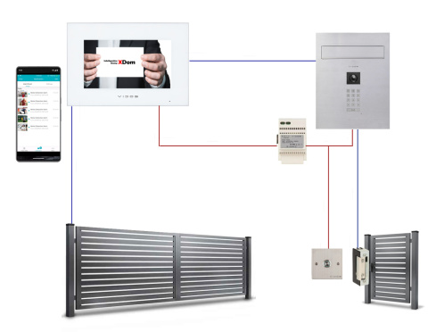 Zestaw wideodomofonu Wi-Fi Vidos skrzynka na listy S14D-SKM monitor M10W-X Zestaw wideodomofonu Wi-Fi Vidos skrzynka na listy S14D-SKM monitor M10W-X