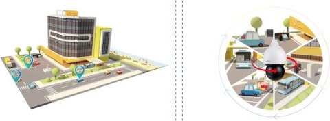 Kamera IP Dahua SD3D416NB-GNY + gratis